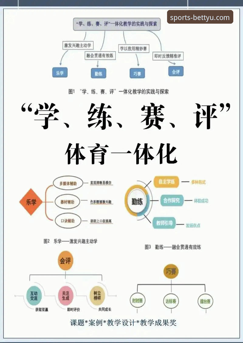 Bet体育平台深度评测:从入门到精通的全方位使用指南