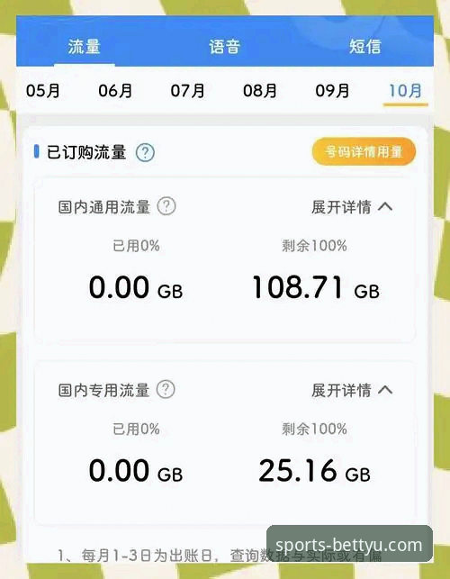 技术实测:资深用户分享bet体育手机版最新版v2.3.0使用心得与避坑指南