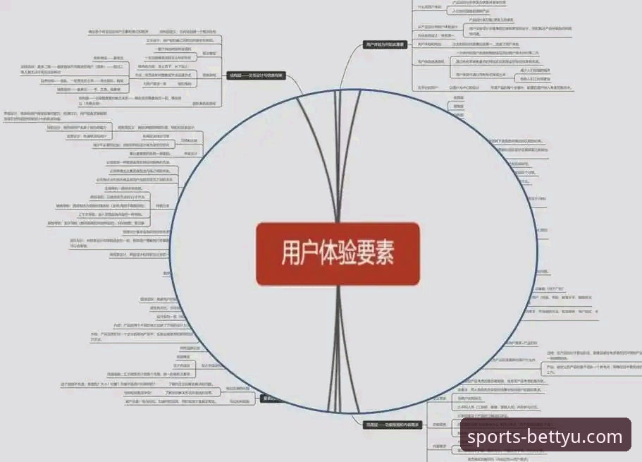 bet体育平台深度评测:从用户体验到技术架构,全面解析Bettyu移动端注册的行业新标杆