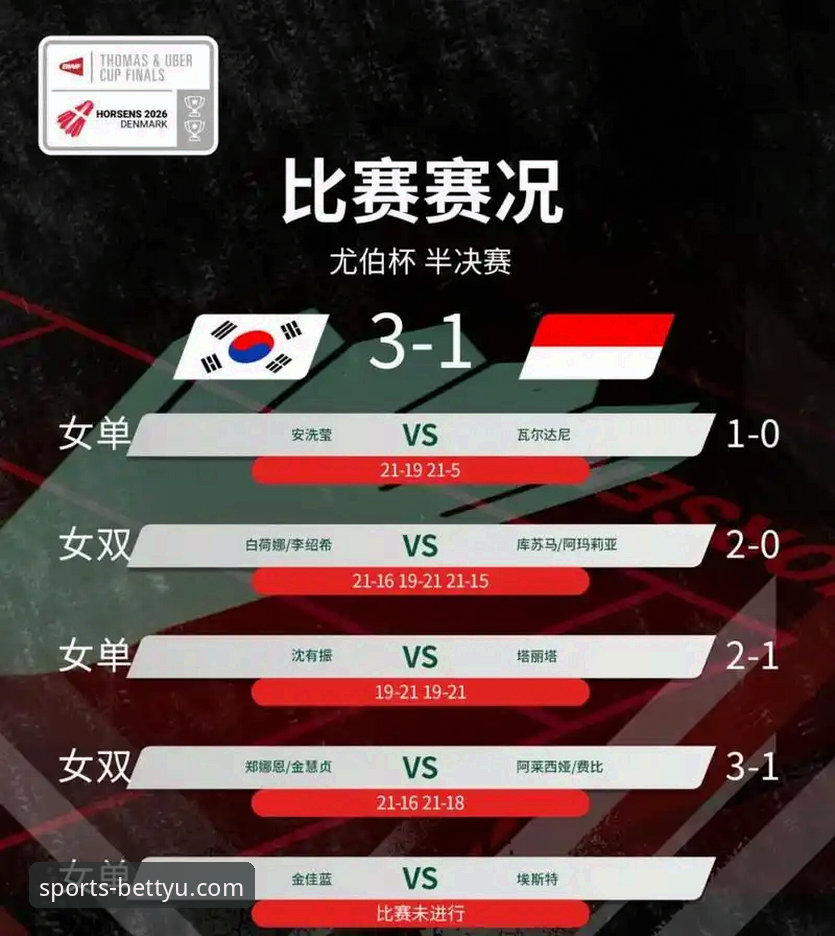 揭秘尤伯杯半决赛：中国队3-0横扫日本，bet体育娱乐平台独家解析第21次冲冠背后的创新打法